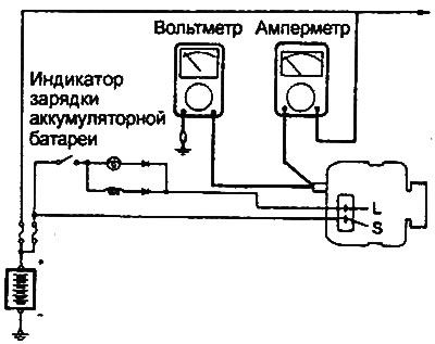 Engines 2.7 l.