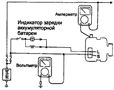 Engines 2.7 l.