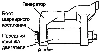 4. После завершения установки отрегулируйте натяжение ремня привода генератора.