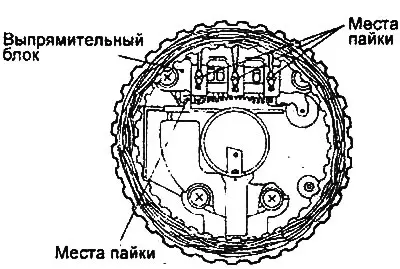 11. Перед отсоединением выпрями-тельного блока от щеткодержателя отпаяйте два…