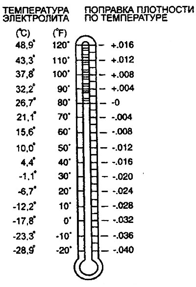 1,280-0,028=1,252