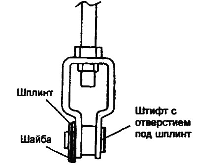 Смазка: смазка для подшипников ступиц…