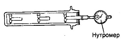 Nominal value: 20.64 mm