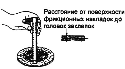 Замена рабочего цилиндра сцепления хендай соната тагаз