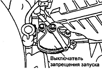 а) Одвојите конектор прекидача блокаде…
