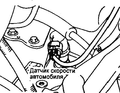 4. Одспојите конектор сензора брзине…