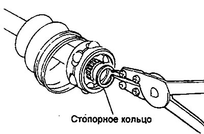 4. Remove the retaining ring and take…