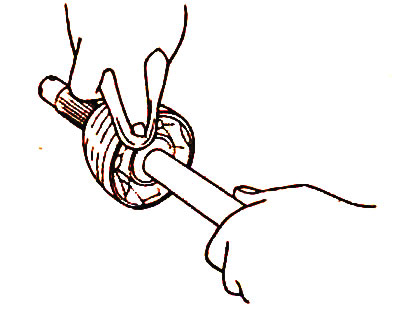 Caution: If the outer joint assembly is…