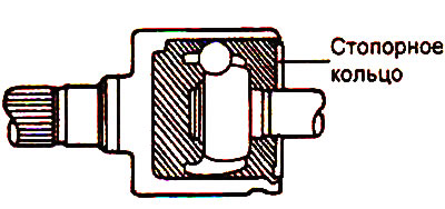 Internal hinge.
