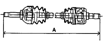 2.4 l: 687.6±2 mm