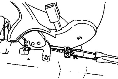 1. Loosen the parking brake cable…