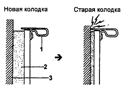 Износ накладок тормозных колодок.