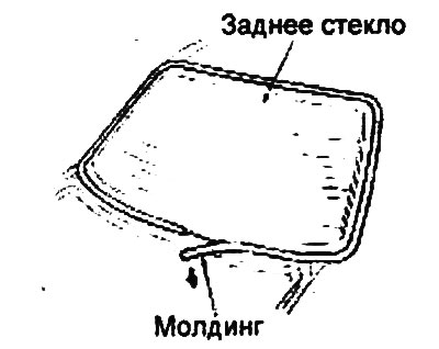3. Remove the rear window molding, using an auxiliary tool if necessary.