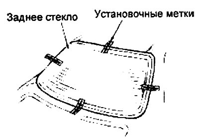 5. Center the new rear window in the body opening. Using a felt-tip pen, mark the relative position…