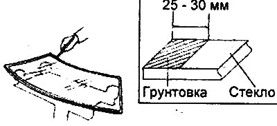 Avoid contamination, water and abrasive particles on the primed surface.