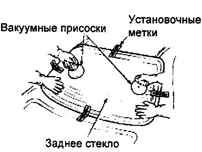 11. Using vacuum suction cups or a special tool, place the glass on the body opening, aligning the…