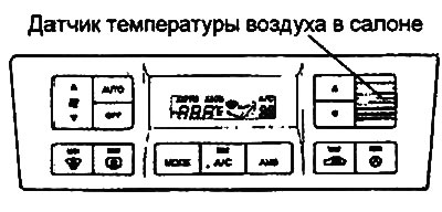 1. Датчык вызначае тэмпературу паветра…