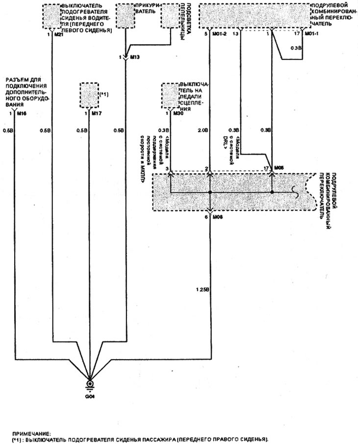Цепи соединения с «массой» (Хендай Соната 4 2001-2012, бензин ...