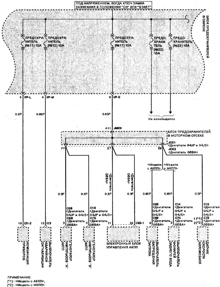 Цепи блока предохранителей в салоне (Хендай Соната 4 2001-2012, бензин ...