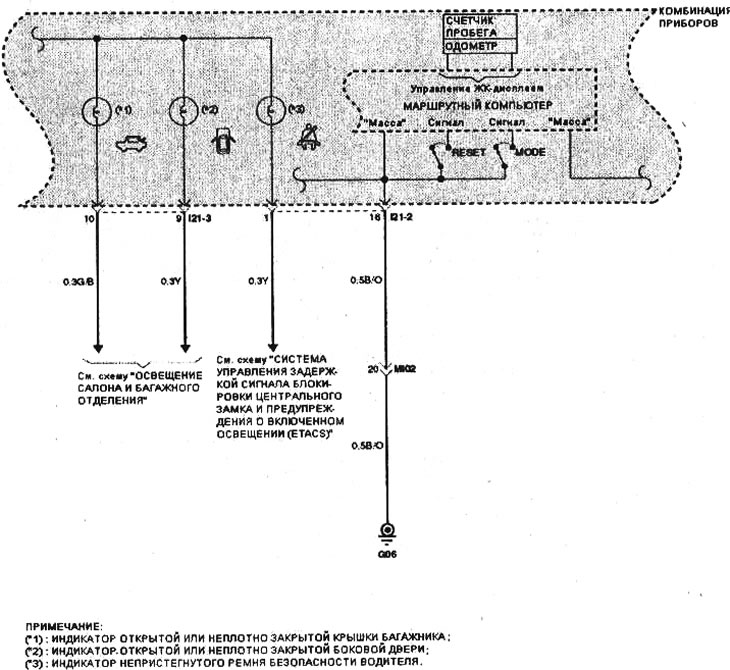 Электросхема индикаторов комбинации приборов (Хендай Соната 4 2001-2012 ...