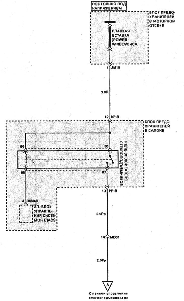 Электросхема стеклоподъемников с электроприводом (Хендай Соната 4 2001 .