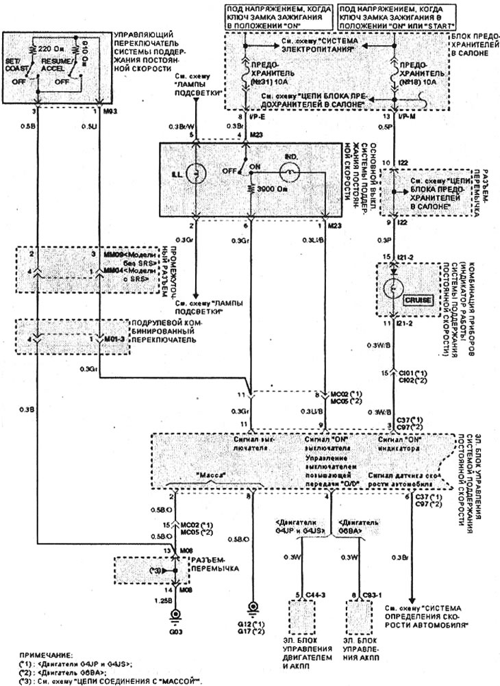 Control constant al vitezei