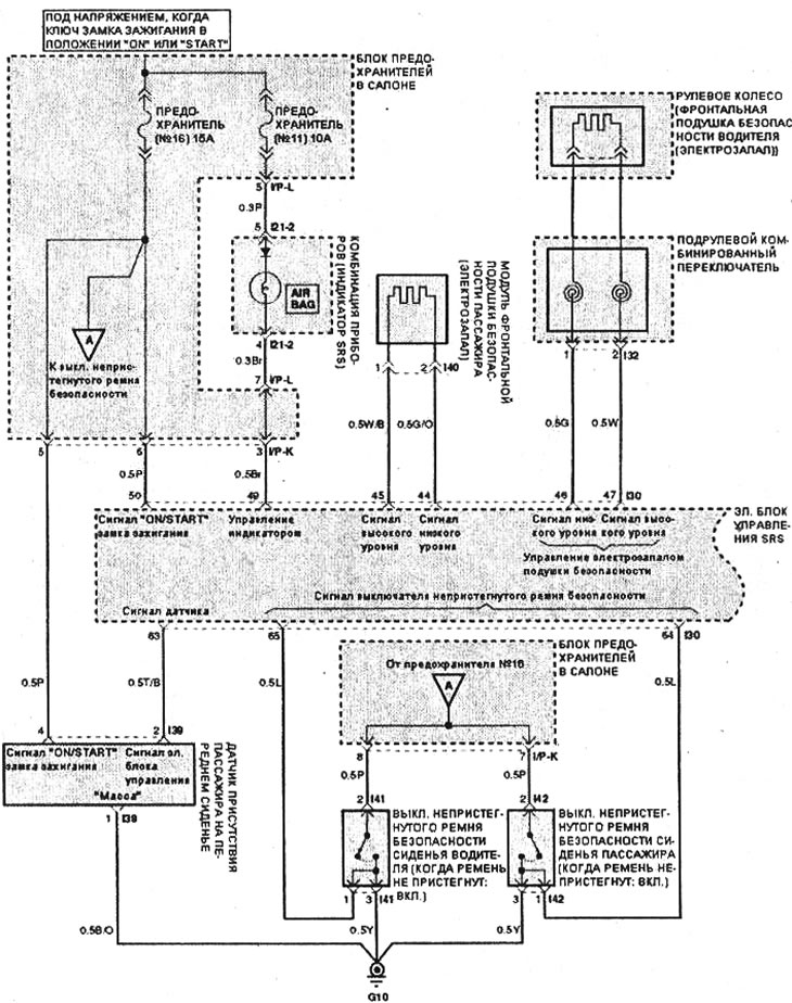 Дополнительная система пассивной…
