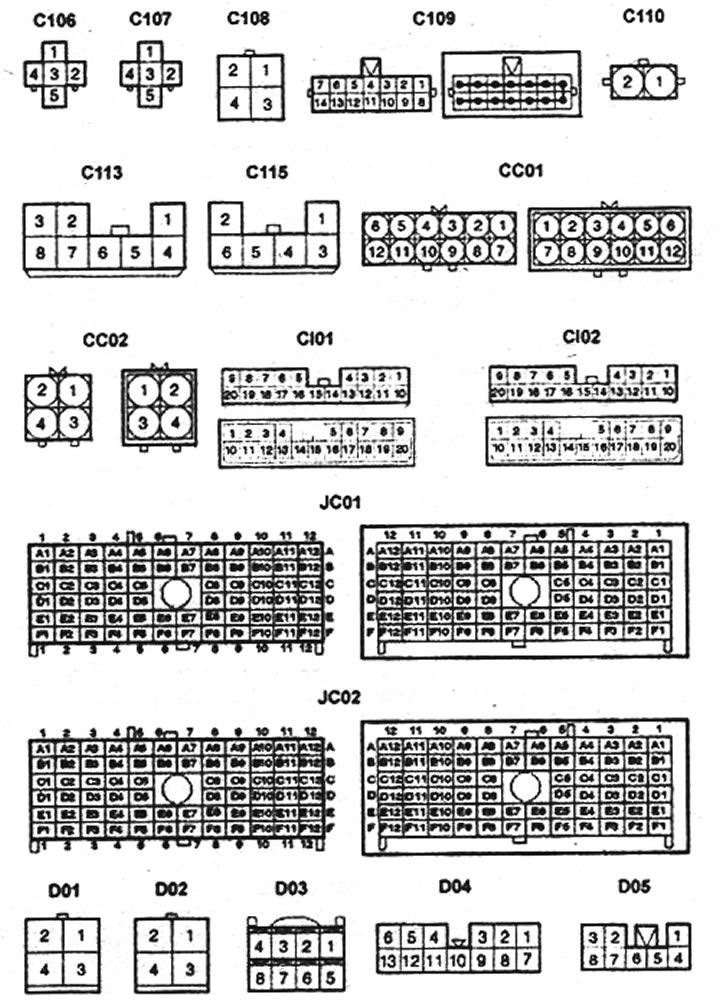 Conectori cablaj electric