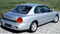 Hyundai Sonata IV, изглед отзад