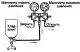 Filling the air conditioning system with refrigerant (in liquid state)