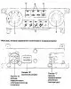 Manual air conditioner