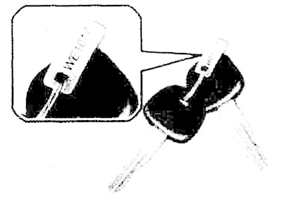 For added convenience, all the locks of…