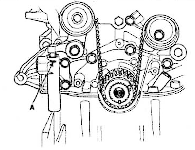 7. Remove the pin (A) from the…