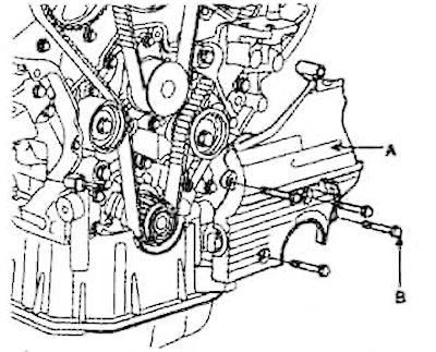 10. Install the lower drive belt cover…