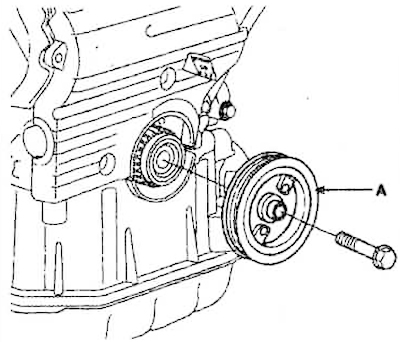 12. Install the crankshaft pulley (A).…