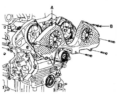13. Install the upper drive belt cover…