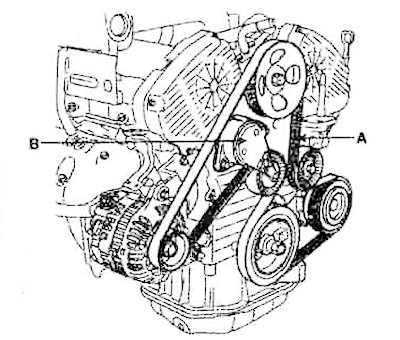 15. Install the tensioner (B) and the…