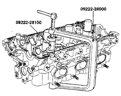 2. Using special devices (09222-28000,…