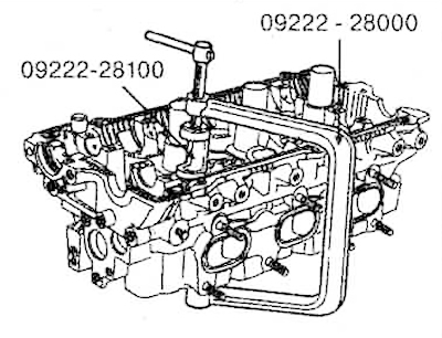 4. Using special devices (09222-28800,…