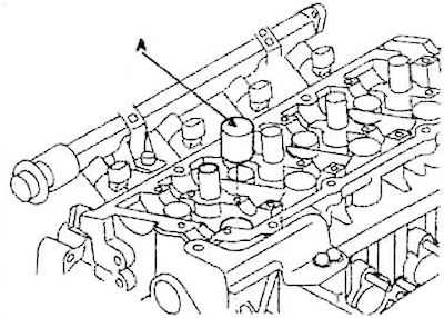 6. Install hydraulic compensators (A).