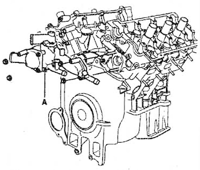 8. Install the water pump assembly with…