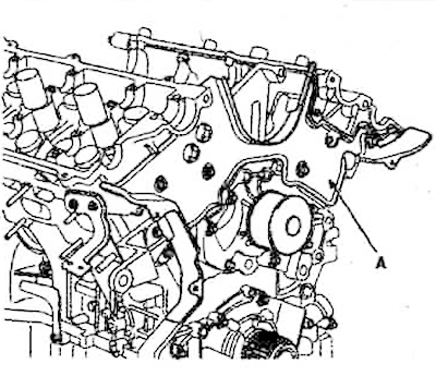 9. Install the rear drive belt cover…