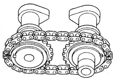 10. Install the chain on the camshafts…