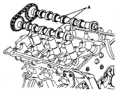 11. Install the camshafts (A) into the…