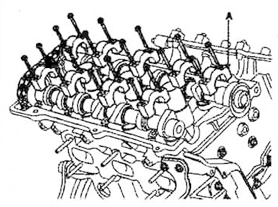 12. Install the camshaft support…
