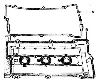 16. Install the gasket (A) into the…
