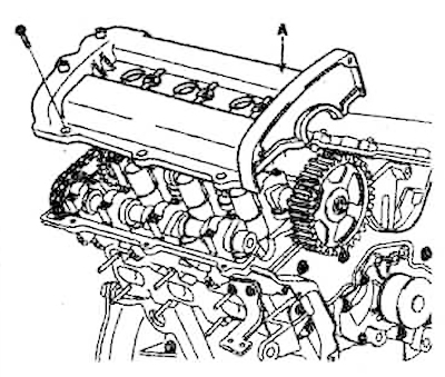 18. Install the cylinder head cover (A)…