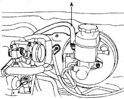 26. Connect the vacuum hose (A) to the…