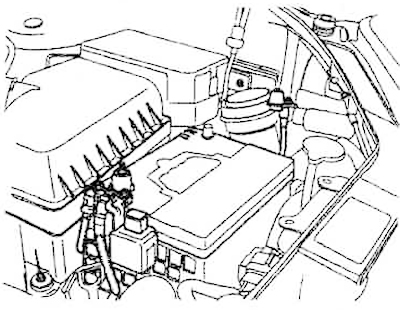2. Изключете отрицателната клема от акумулатора.
