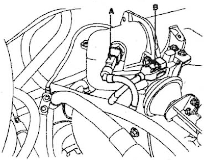 10. Разкачете съединителя на сензора за температура на входящия въздух (A) и съединителя на…